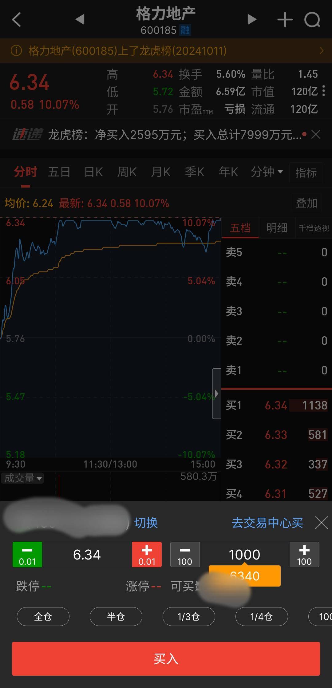 股市必修课之三如何买卖股票