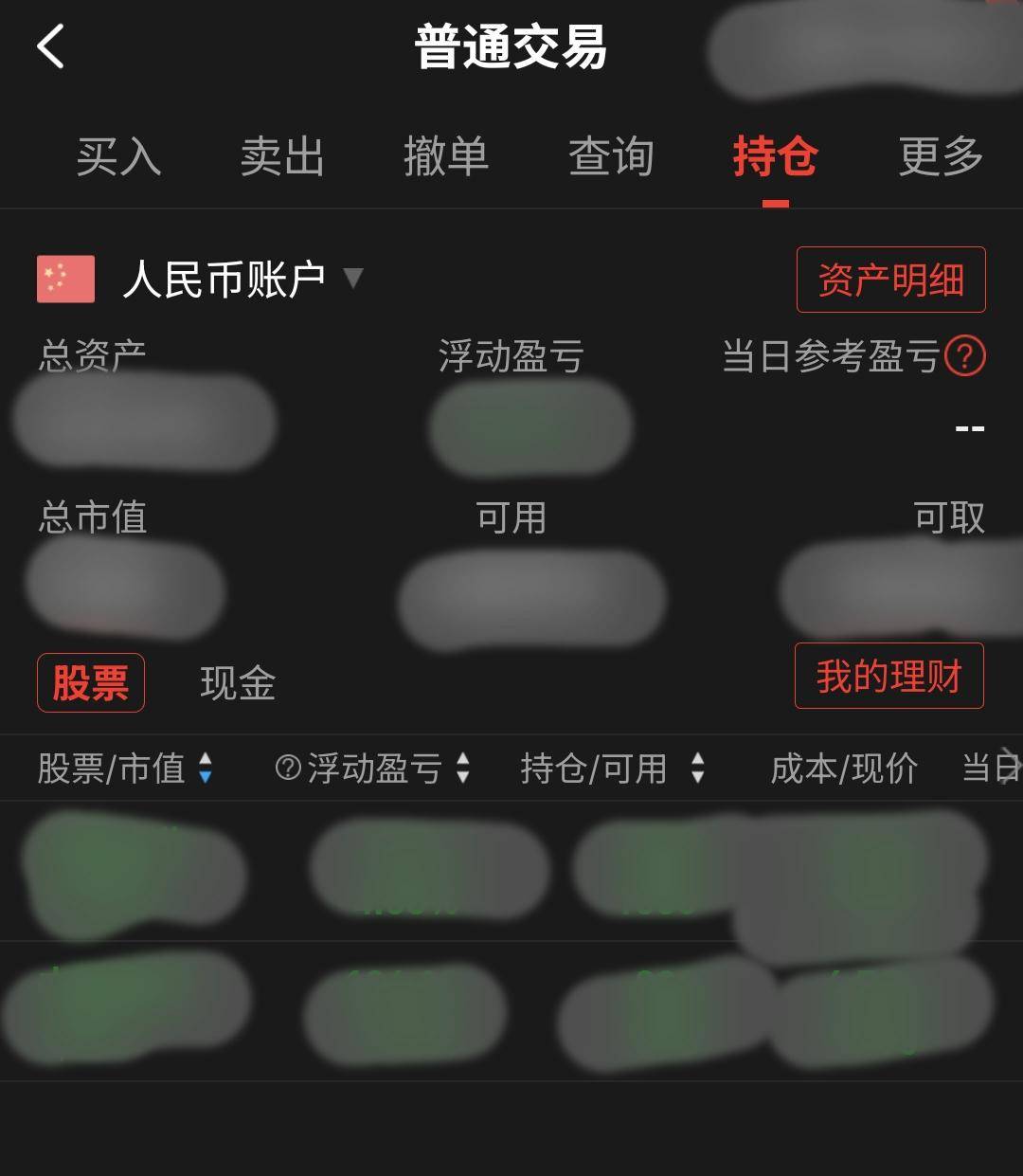 股市必修课之四如何通过投资股市盈利