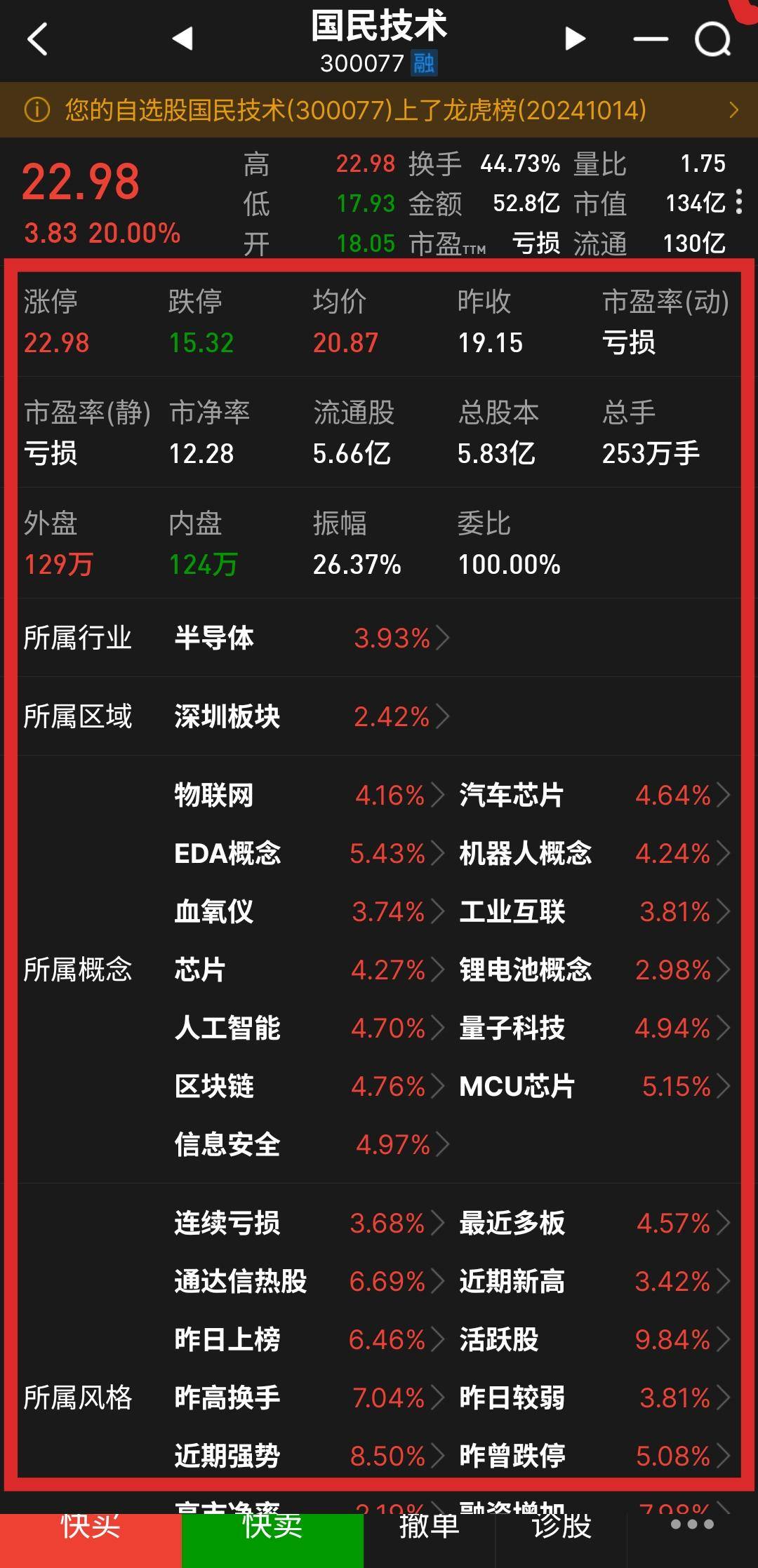 股市必修课之五如何选股