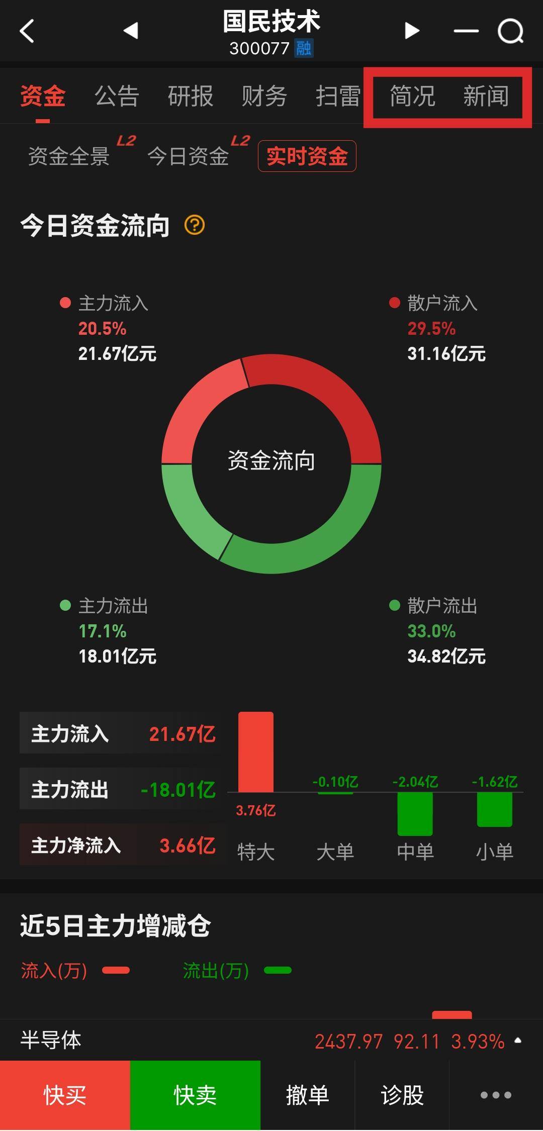 股市必修课之五如何选股