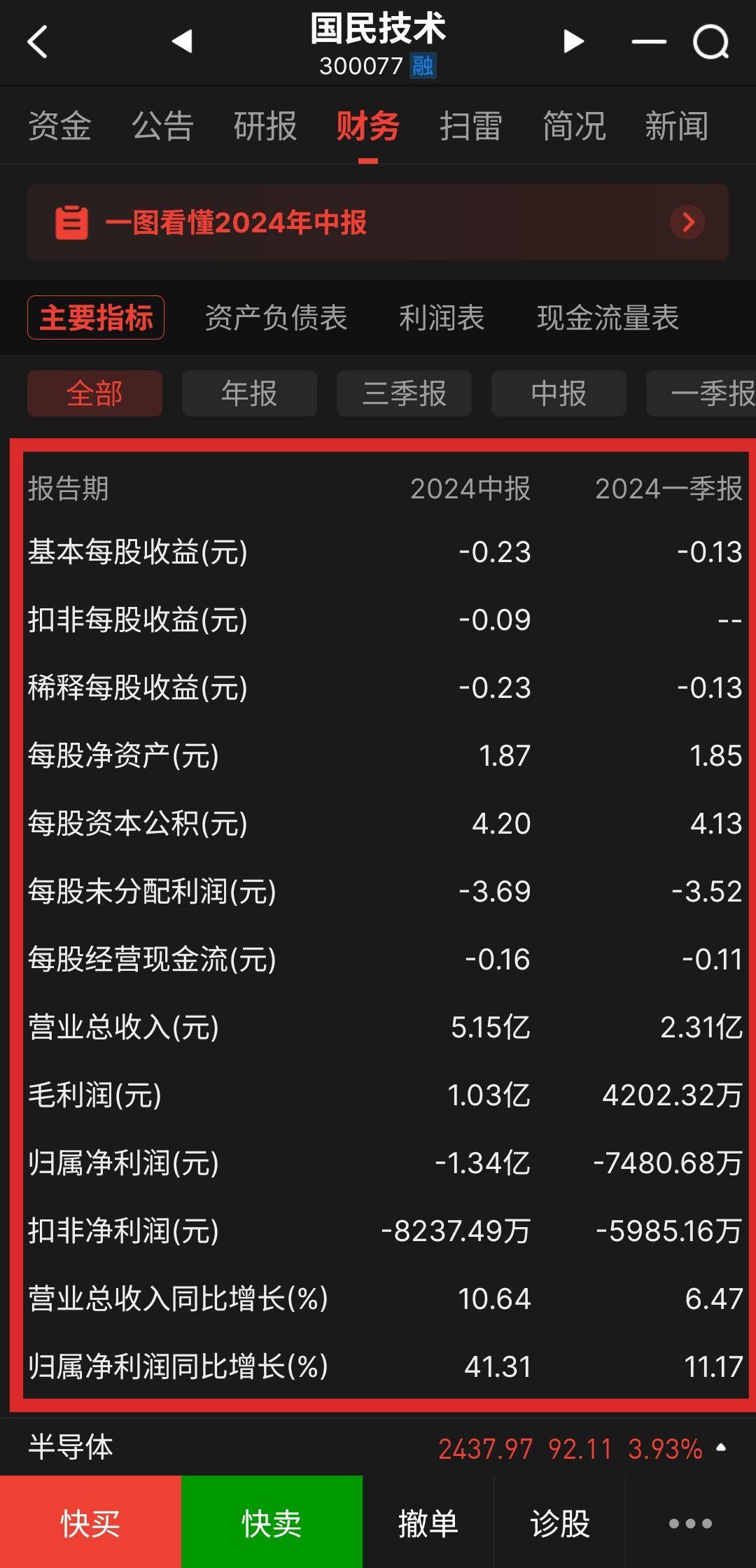 股市必修课之五如何选股