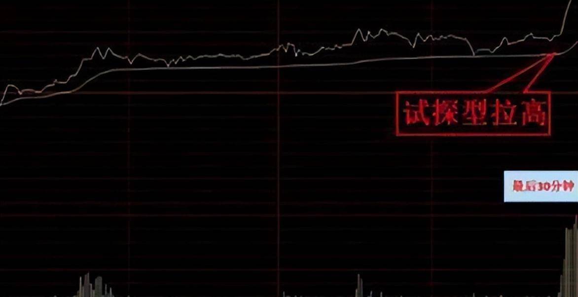 A股为什么股票在尾盘突然拉升这是我对股民朋友最真挚的提醒
