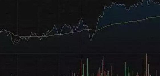 A股为什么股票在尾盘突然拉升这是我对股民朋友最真挚的提醒