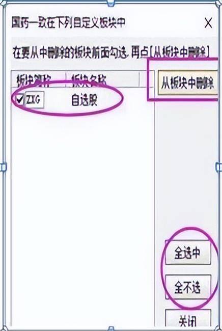 主力资金大量流出股票却是上涨时分清洗盘与出货看成交量!