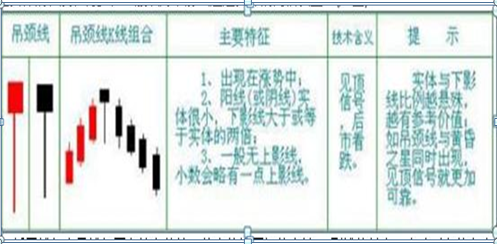 主力资金大量流出股票却是上涨时分清洗盘与出货看成交量!
