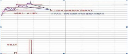 低估值买入才是王道业绩暴增科技股名单值得关注坐等翻100倍