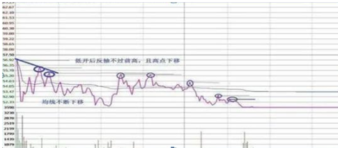 低估值买入才是王道业绩暴增科技股名单值得关注坐等翻100倍