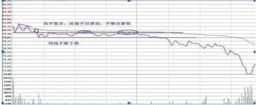 低估值买入才是王道业绩暴增科技股名单值得关注坐等翻100倍