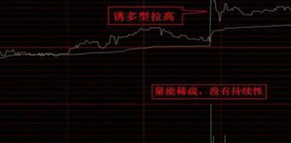 低估值买入才是王道业绩暴增科技股名单值得关注坐等翻100倍