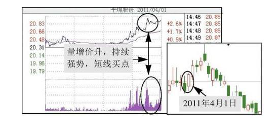 低估值买入才是王道业绩暴增科技股名单值得关注坐等翻100倍