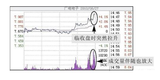 低估值买入才是王道业绩暴增科技股名单值得关注坐等翻100倍