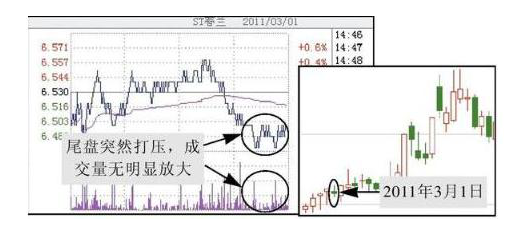 低估值买入才是王道业绩暴增科技股名单值得关注坐等翻100倍