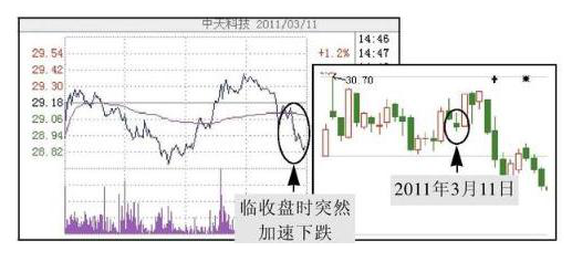 低估值买入才是王道业绩暴增科技股名单值得关注坐等翻100倍