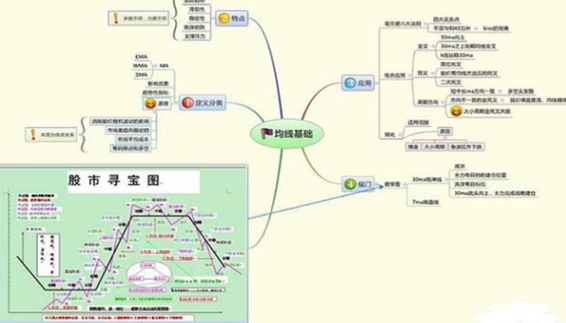 低估值买入才是王道业绩暴增科技股名单值得关注坐等翻100倍