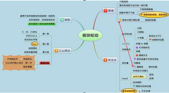 低估值买入才是王道业绩暴增科技股名单值得关注坐等翻100倍