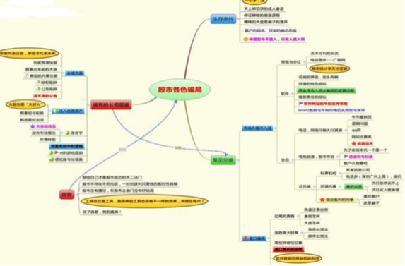 低估值买入才是王道业绩暴增科技股名单值得关注坐等翻100倍