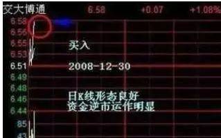 神奇的盘口语言67890牢牢记住你的就成功了一半！