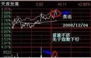 神奇的盘口语言67890牢牢记住你的就成功了一半！