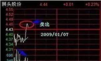 神奇的盘口语言67890牢牢记住你的就成功了一半！