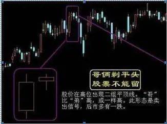 中国股市写给21亿股民换手率大于10意味着什么？细细品尝！