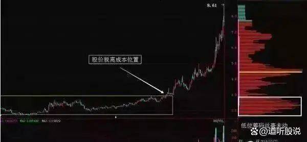 中国股市炒股的最高境界是反人性建议每天睡觉前看一遍