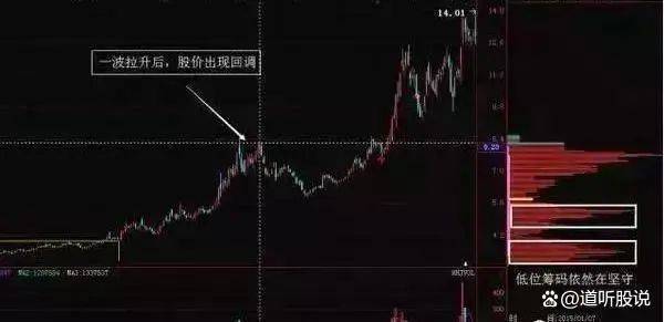 中国股市炒股的最高境界是反人性建议每天睡觉前看一遍
