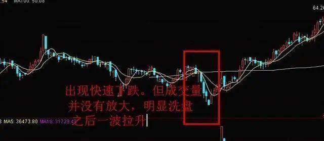 中国股市炒股的最高境界是反人性建议每天睡觉前看一遍