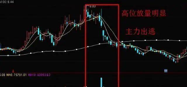 中国股市炒股的最高境界是反人性建议每天睡觉前看一遍