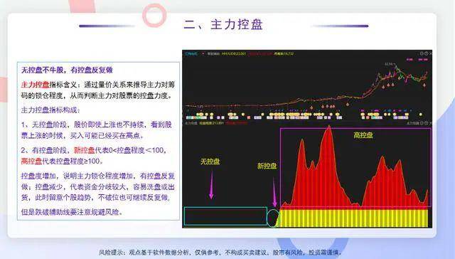 中国股市炒股的最高境界是反人性建议每天睡觉前看一遍