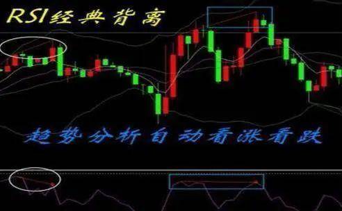 一位上海顶级牛散直言换手率大于10意味着什么？献给所有股民