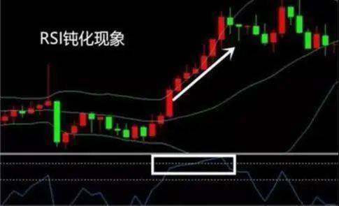 一位上海顶级牛散直言换手率大于10意味着什么？献给所有股民