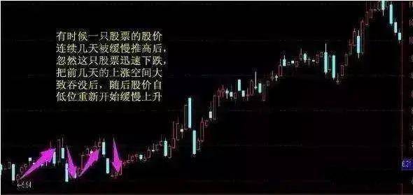 一位上海顶级牛散直言换手率大于10意味着什么？献给所有股民