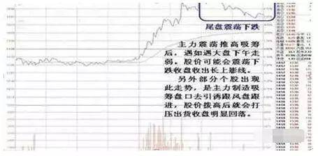 中国股市在中国市场一旦发现这种股票散户还要错过机会?