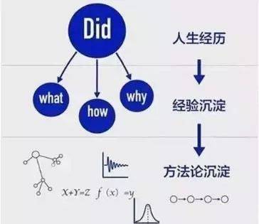 中国股市一旦学会KDJ的绝妙使用不再错过买卖点值得收藏!