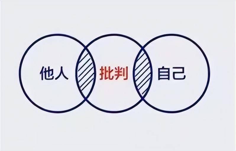 中国股市一旦学会KDJ的绝妙使用不再错过买卖点值得收藏!