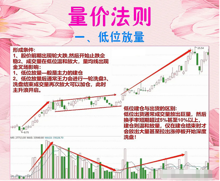 炒股给你的感受是什么？十七年老股民的肺腑之言请细细品尝！
