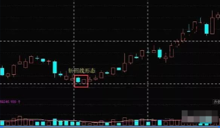 老股民肺腑之言现如今的股市炒股这么难为什么你还在坚持!