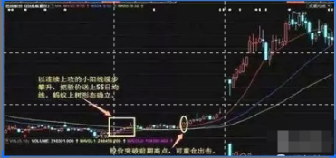 老股民肺腑之言现如今的股市炒股这么难为什么你还在坚持!