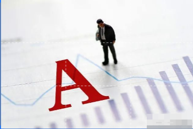 A股MACD的极致方法不看金叉和死叉用这这5个技巧！