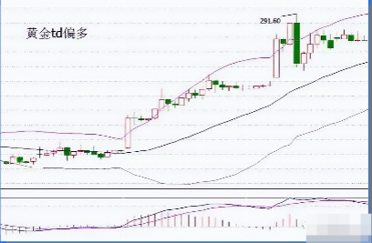 中国股市用这些穷人思维炒股票太可怕必须改掉炒股坏习惯