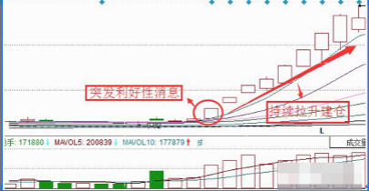 中国股市用这些穷人思维炒股票太可怕必须改掉炒股坏习惯
