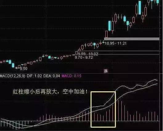 A股用一个故事告诉你十年靠一个指标选股看懂没一个是穷人