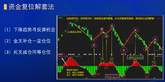 A股用一个故事告诉你十年靠一个指标选股看懂没一个是穷人