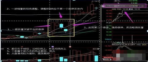 一位顶级操盘手放话反复牢记这些炒股铁律你才是真正的高手