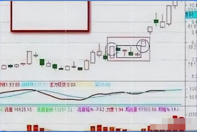 一位顶级操盘手放话反复牢记这些炒股铁律你才是真正的高手