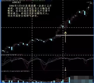 一位顶级操盘手放话反复牢记这些炒股铁律你才是真正的高手