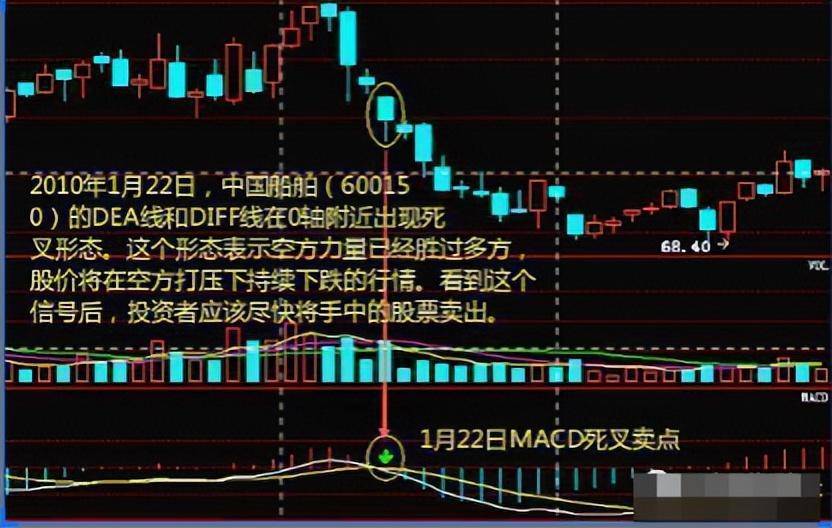 一位顶级操盘手放话反复牢记这些炒股铁律你才是真正的高手