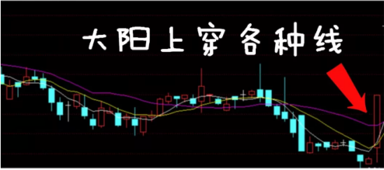 中国股市量比选股法最不坑人的战法堪称翻倍黑马风向标
