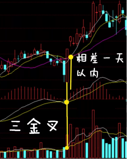 中国股市量比选股法最不坑人的战法堪称翻倍黑马风向标