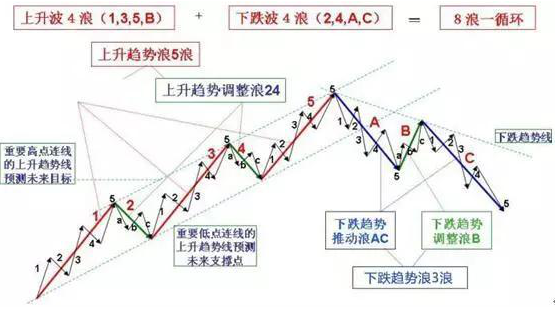 中国股市量比选股法最不坑人的战法堪称翻倍黑马风向标